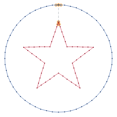 The badge in the simple style: the needle points of the star and the ring, and grey dashes where the frame moves from the star to the ring after the colour change