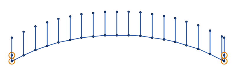 A curved band 36 mm long and 4 mm wide sewn as an E-stitch, its spine along the lower edge and a spike up to the upper edge at each step, 2 mm