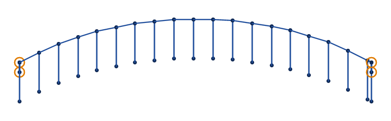 The same band sewn with its spine along the upper edge and the spikes pointing down to the lower edge, Rails swapped
