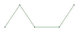 A path of straight lines and one curve, manual stitch