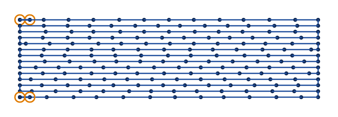 14 rows of running stitch 0.6 mm apart, sewn back and forth as one path, random
