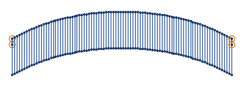 A curved band 36 mm long and 6 mm wide sewn as an S-stitch, a stitch across it at each step, every other one back the other way, joined along its edges, 0.4 mm