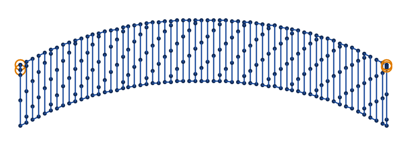 The same band at 0.6 mm spacing, its stitches across split to no more than 2.5 mm, Staggered