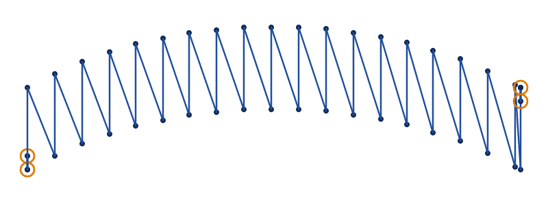 The band at 2 mm spacing, sewn as a zigzag satin and as a satin column, Satin column