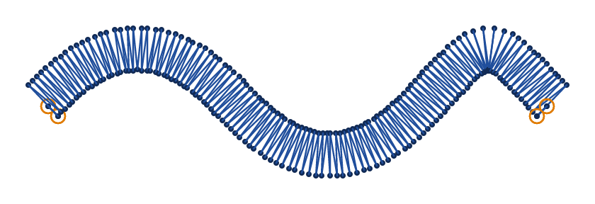 A wave 36 mm long sewn as a zigzag 3 mm wide, its needle points dotted on both sides, 0.4 mm